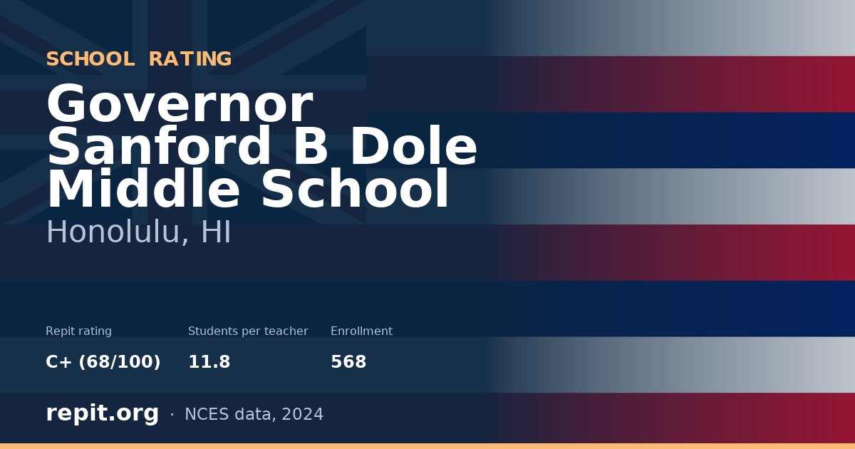 Governor Sanford B Dole Middle School, Honolulu, HI — Repit school rating C+ (68/100)