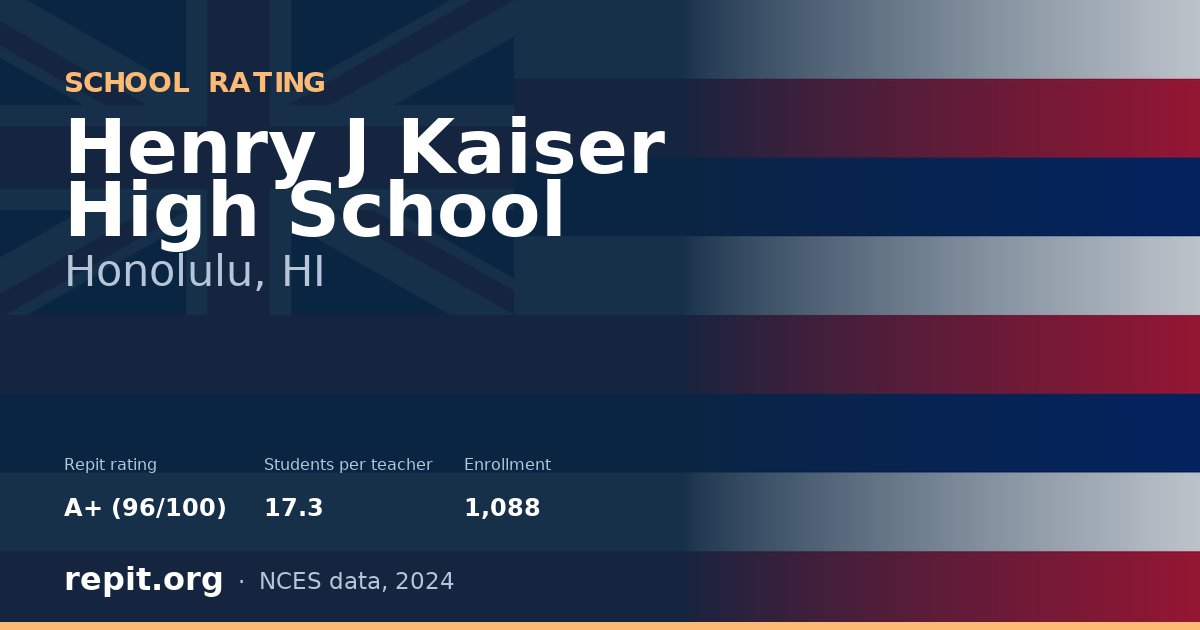 Henry J Kaiser High School, Honolulu, HI — Repit school rating A+ (96/100)