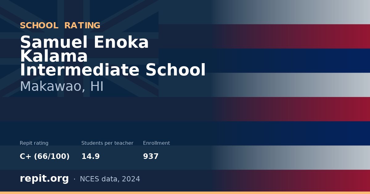 Samuel Enoka Kalama Intermediate School, Makawao, HI — Repit school rating C+ (66/100)