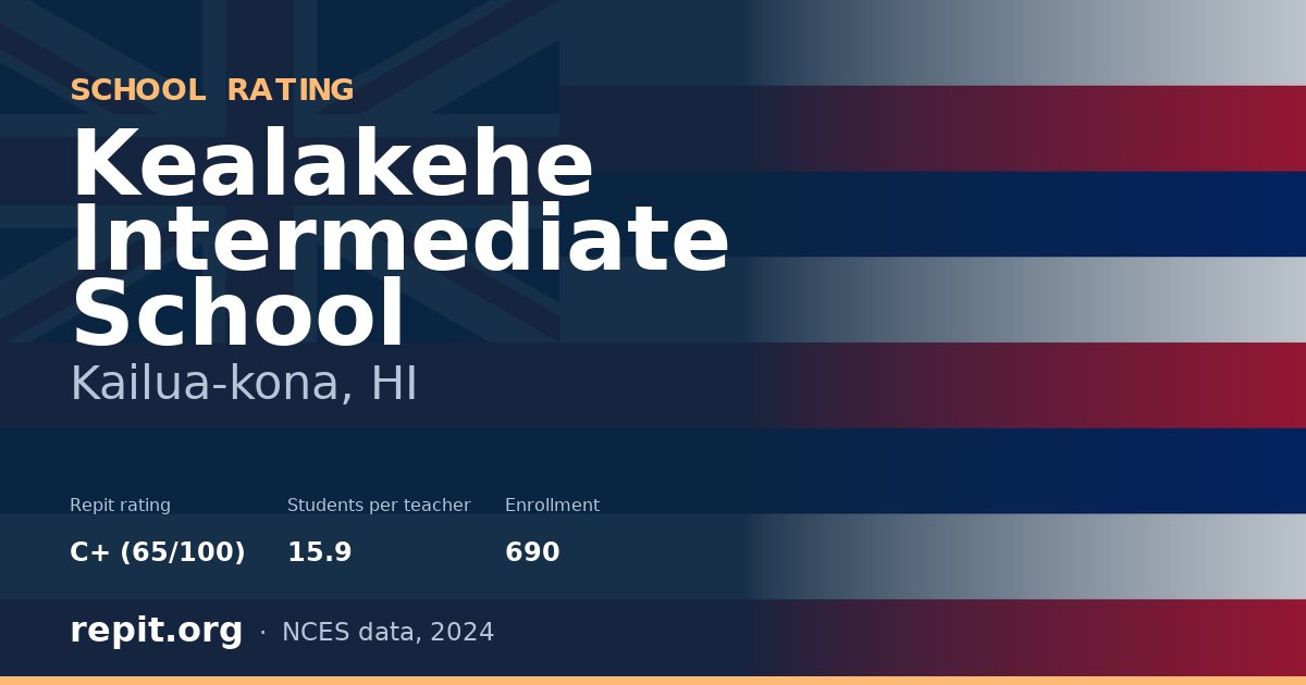 Kealakehe Intermediate School, Kailua-kona, HI — Repit school rating C+ (65/100)