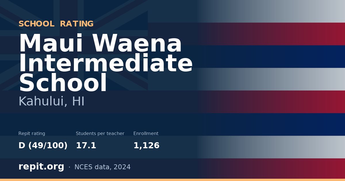 Maui Waena Intermediate School, Kahului, HI — Repit school rating D (49/100)