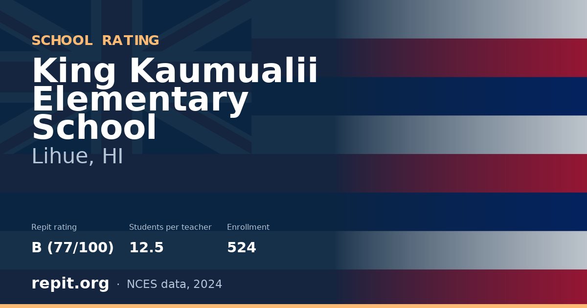 King Kaumualii Elementary School, Lihue, HI — Repit school rating B (77/100)