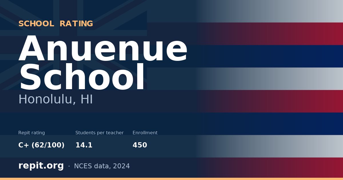 Anuenue School, Honolulu, HI — Repit school rating C+ (62/100)