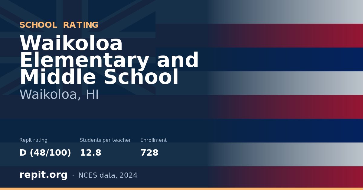 Waikoloa Elementary and Middle School, Waikoloa, HI — Repit school rating D (48/100)
