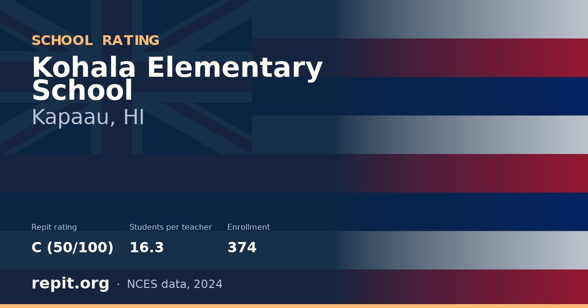 Kohala Elementary School, Kapaau, HI — Repit school rating C (50/100)