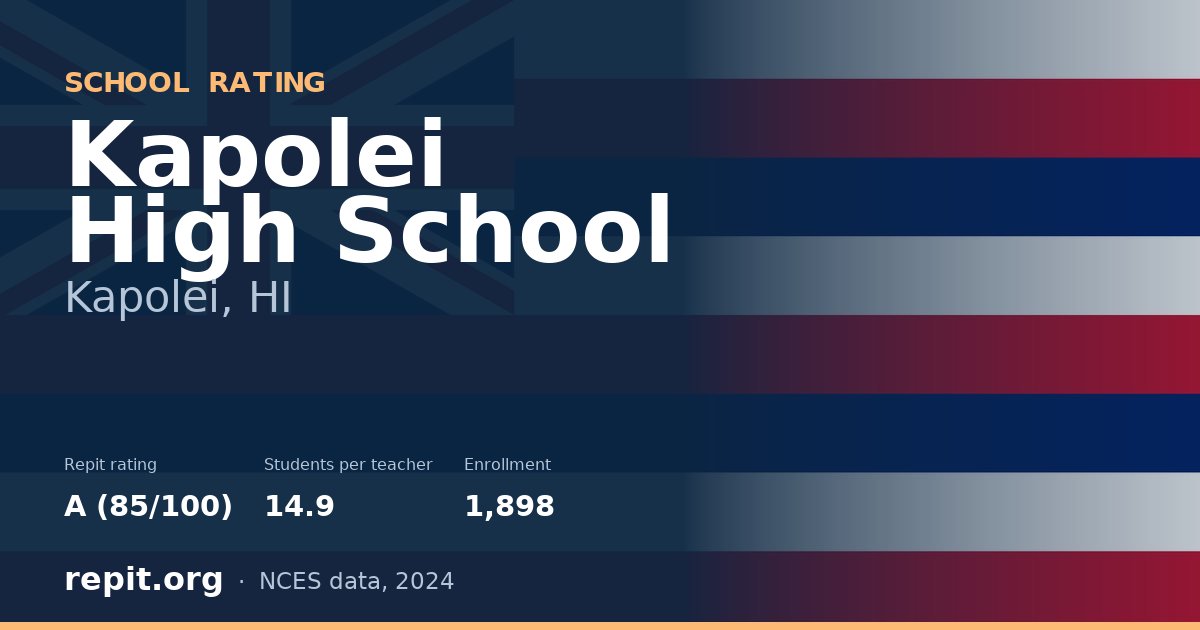 Kapolei High School, Kapolei, HI — Repit school rating A (85/100)