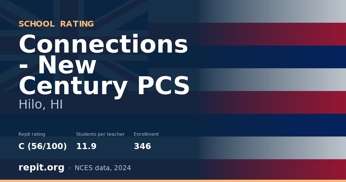 Connections - New Century PCS, Hilo, HI — Repit school rating C (56/100)