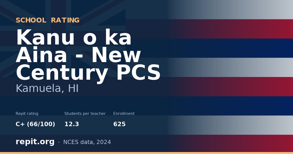 Kanu o ka Aina - New Century PCS, Kamuela, HI — Repit school rating C+ (66/100)