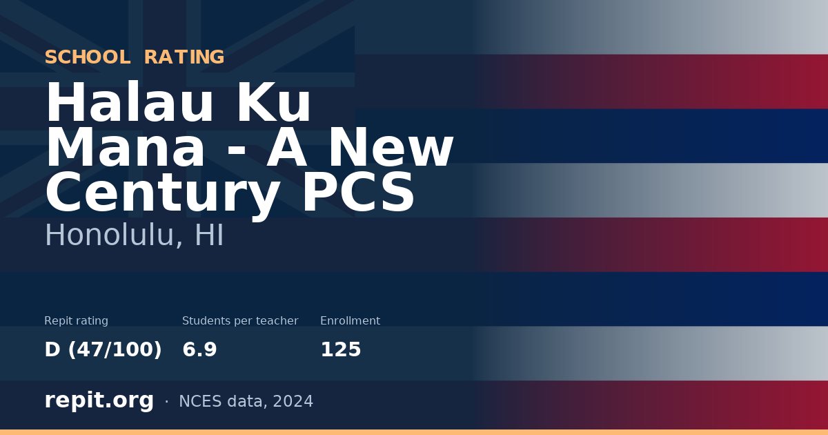 Halau Ku Mana - A New Century PCS, Honolulu, HI — Repit school rating D (47/100)