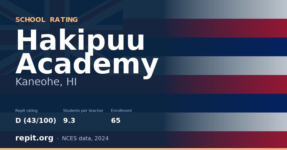 Hakipuu Academy, Kaneohe, HI — Repit school rating D (43/100)