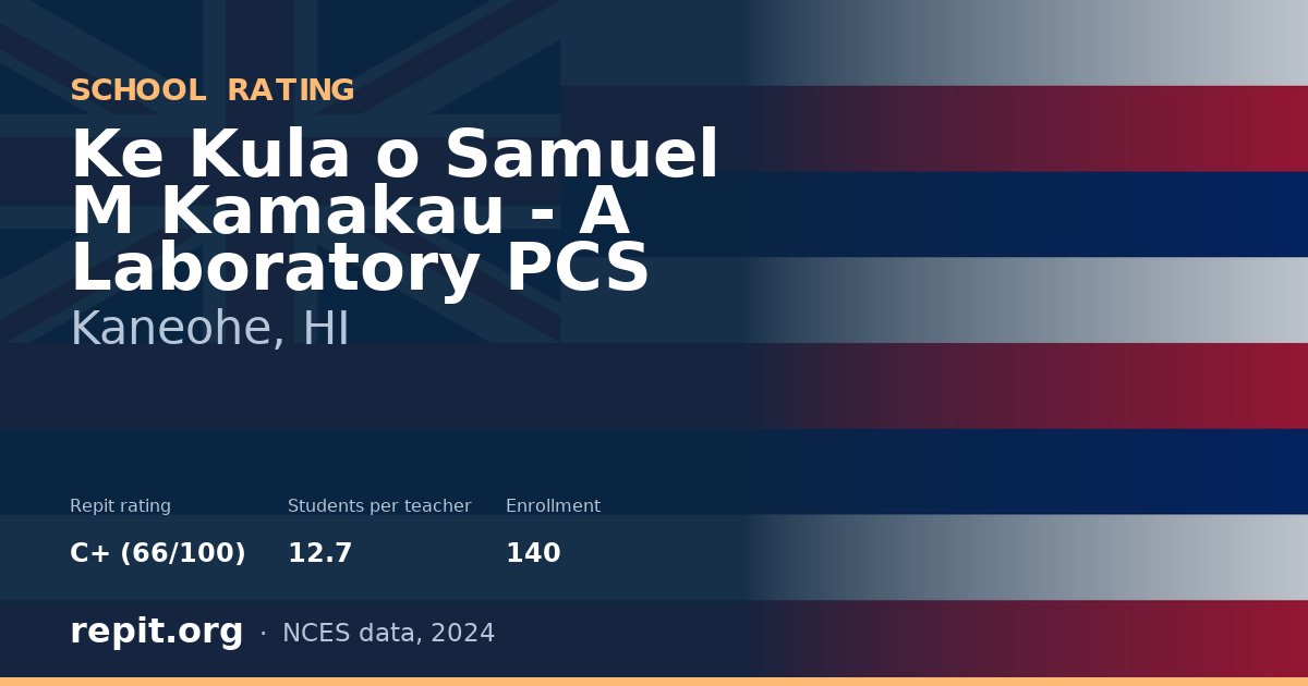 Ke Kula o Samuel M Kamakau - A Laboratory PCS, Kaneohe, HI — Repit school rating C+ (66/100)