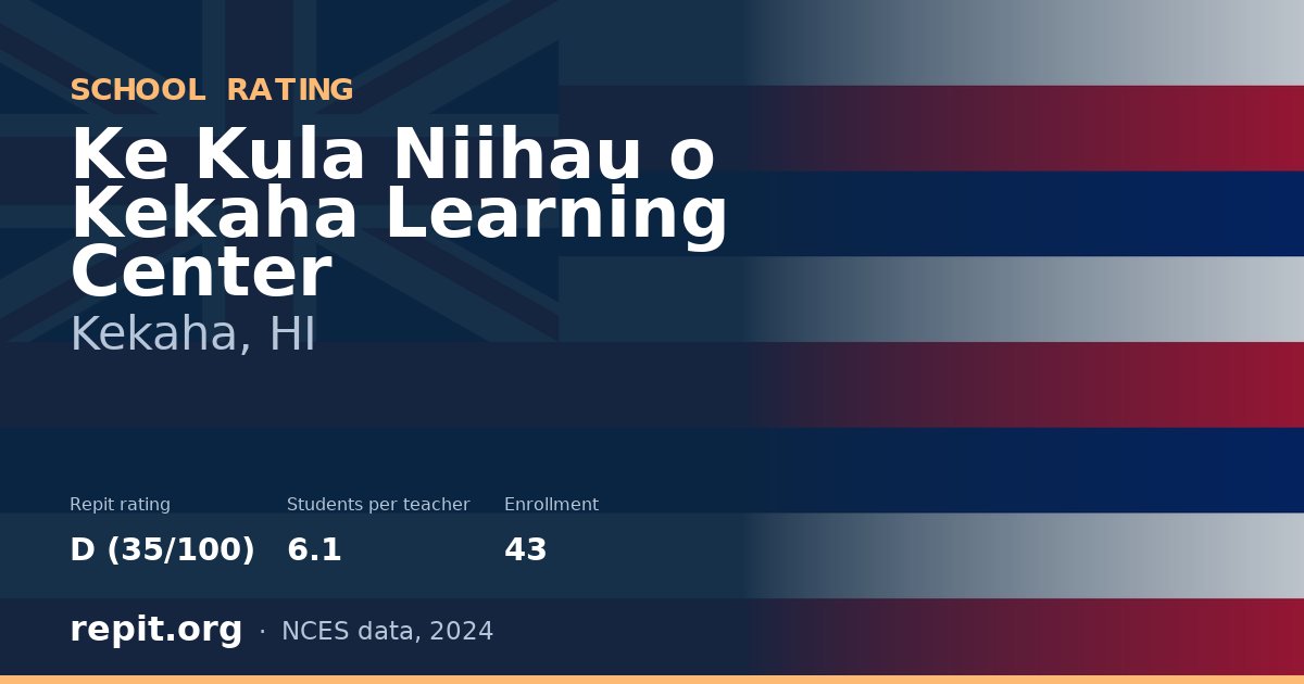 Ke Kula Niihau o Kekaha Learning Center, Kekaha, HI — Repit school rating D (35/100)