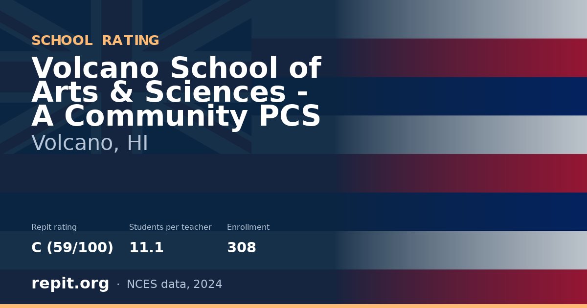 Volcano School of Arts & Sciences - A Community PCS, Volcano, HI — Repit school rating C (59/100)