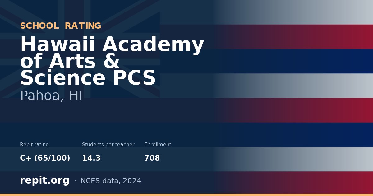 Hawaii Academy of Arts & Science PCS, Pahoa, HI — Repit school rating C+ (65/100)