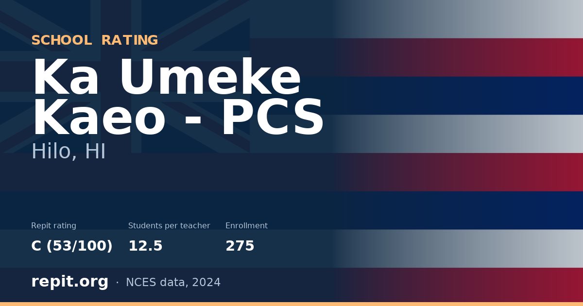 Ka Umeke Kaeo - PCS, Hilo, HI — Repit school rating C (53/100)