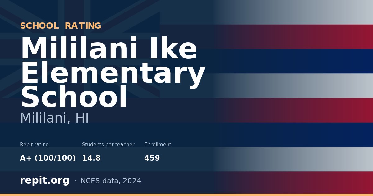 Mililani Ike Elementary School, Mililani, HI — Repit school rating A+ (100/100)