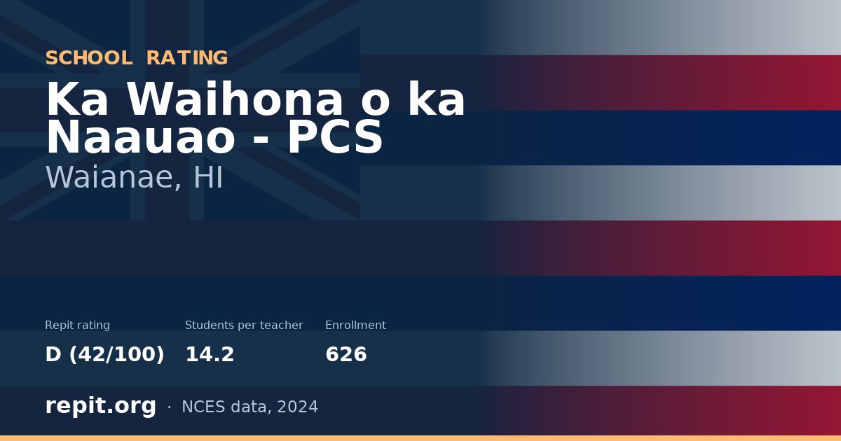 Ka Waihona o ka Naauao - PCS, Waianae, HI — Repit school rating D (42/100)