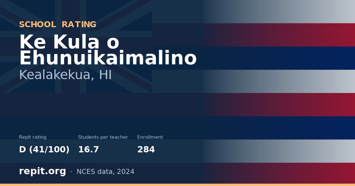 Ke Kula o Ehunuikaimalino, Kealakekua, HI — Repit school rating D (41/100)
