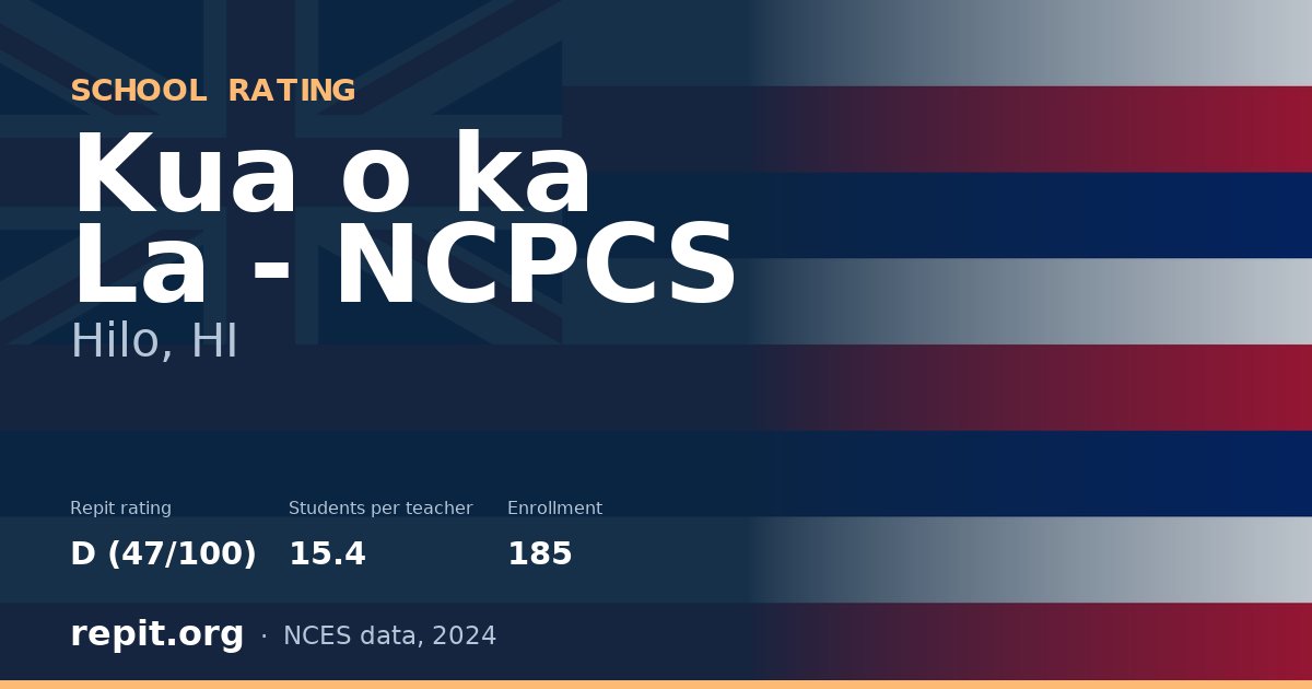 Kua o ka La - NCPCS, Hilo, HI — Repit school rating D (47/100)