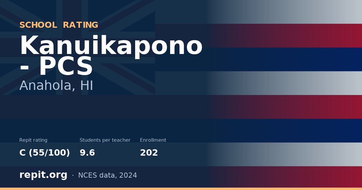 Kanuikapono - PCS, Anahola, HI — Repit school rating C (55/100)