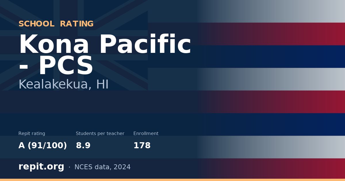 Kona Pacific - PCS, Kealakekua, HI — Repit school rating A (91/100)