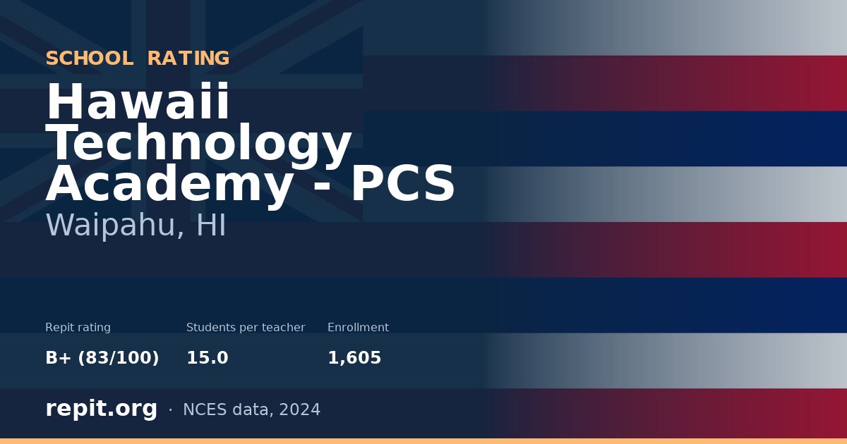 Hawaii Technology Academy - PCS, Waipahu, HI — Repit school rating B+ (83/100)