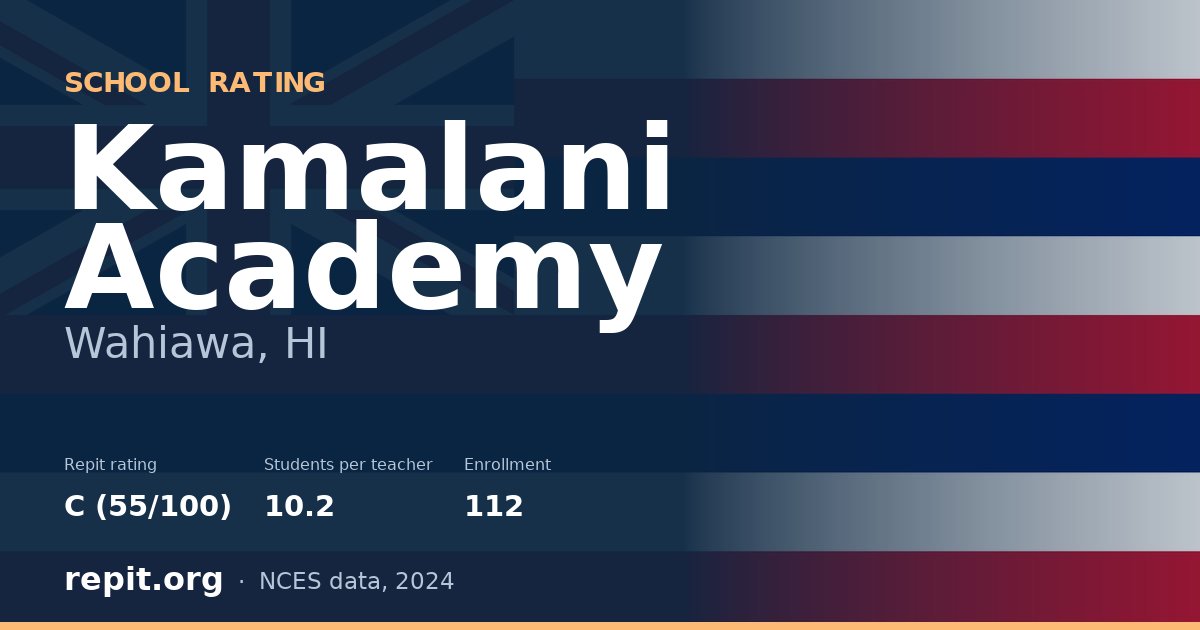 Kamalani Academy, Wahiawa, HI — Repit school rating C (55/100)