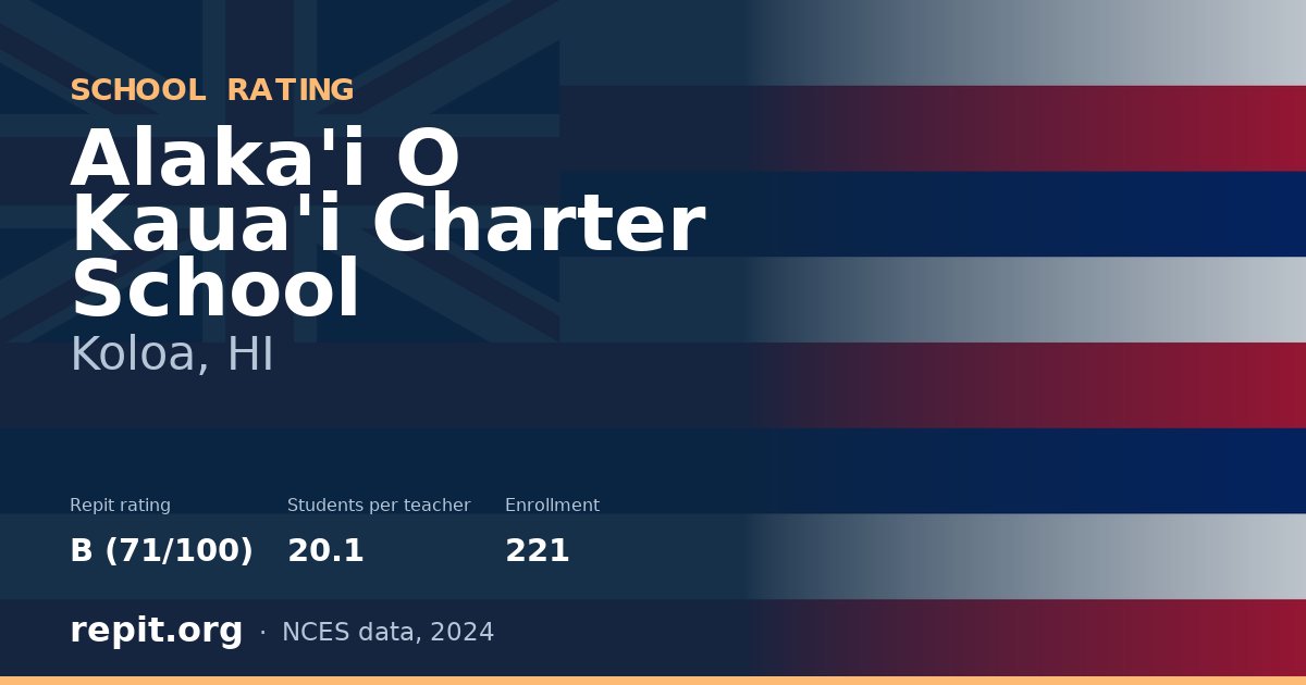 Alaka'i O Kaua'i Charter School, Koloa, HI — Repit school rating B (71/100)