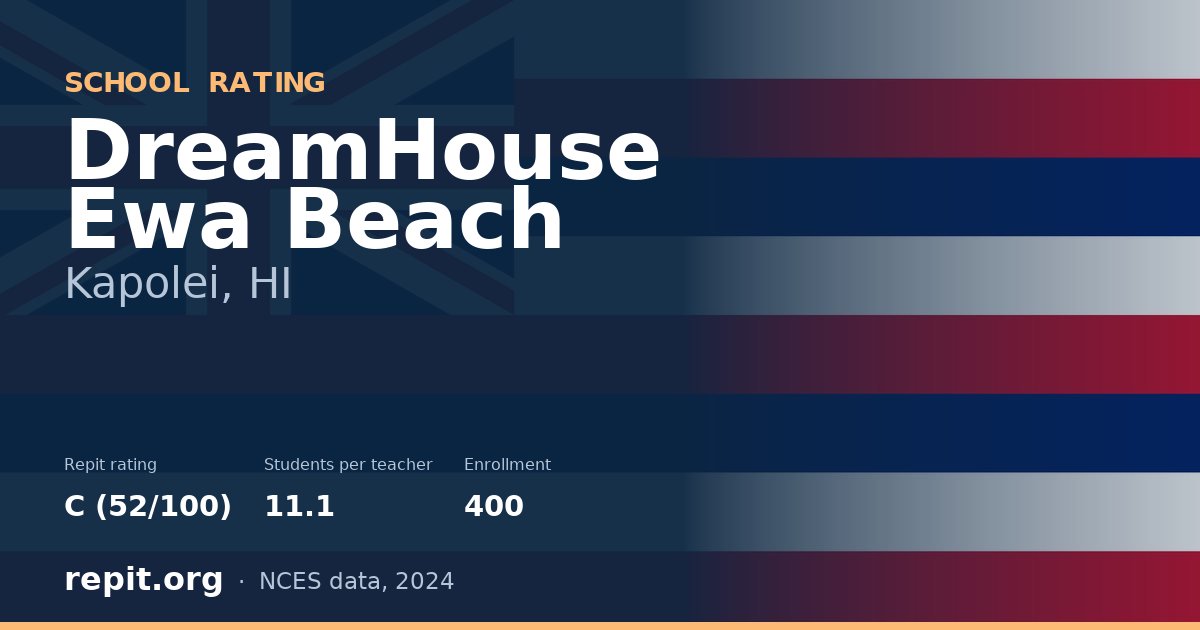 DreamHouse Ewa Beach, Kapolei, HI — Repit school rating C (52/100)