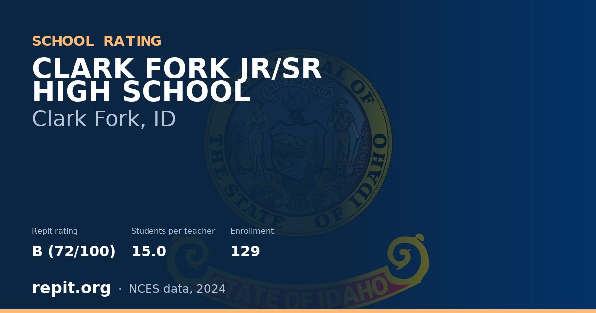 CLARK FORK JR/SR HIGH SCHOOL, Clark Fork, ID — Repit school rating B (72/100)