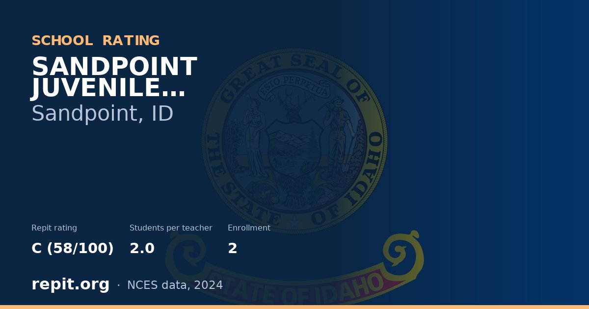 SANDPOINT JUVENILE DETENTION, Sandpoint, ID — Repit school rating C (58/100)