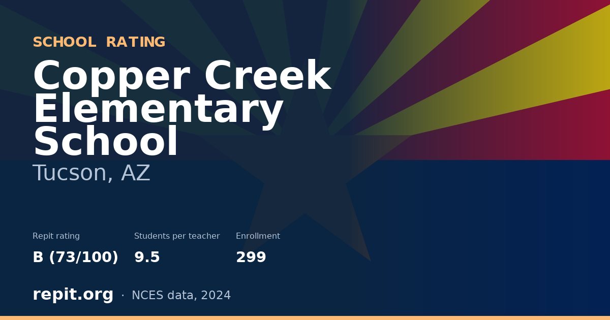 Copper Creek Elementary School, Tucson, AZ — Repit school rating B (73/100)