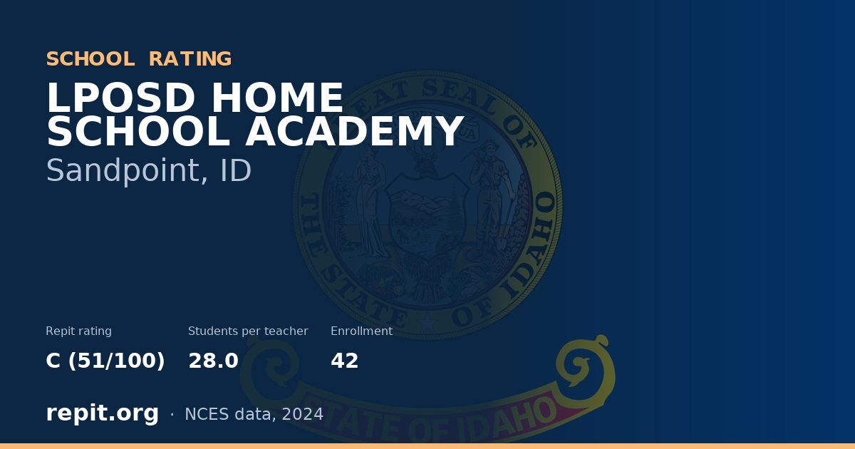 LPOSD HOME SCHOOL ACADEMY, Sandpoint, ID — Repit school rating C (51/100)