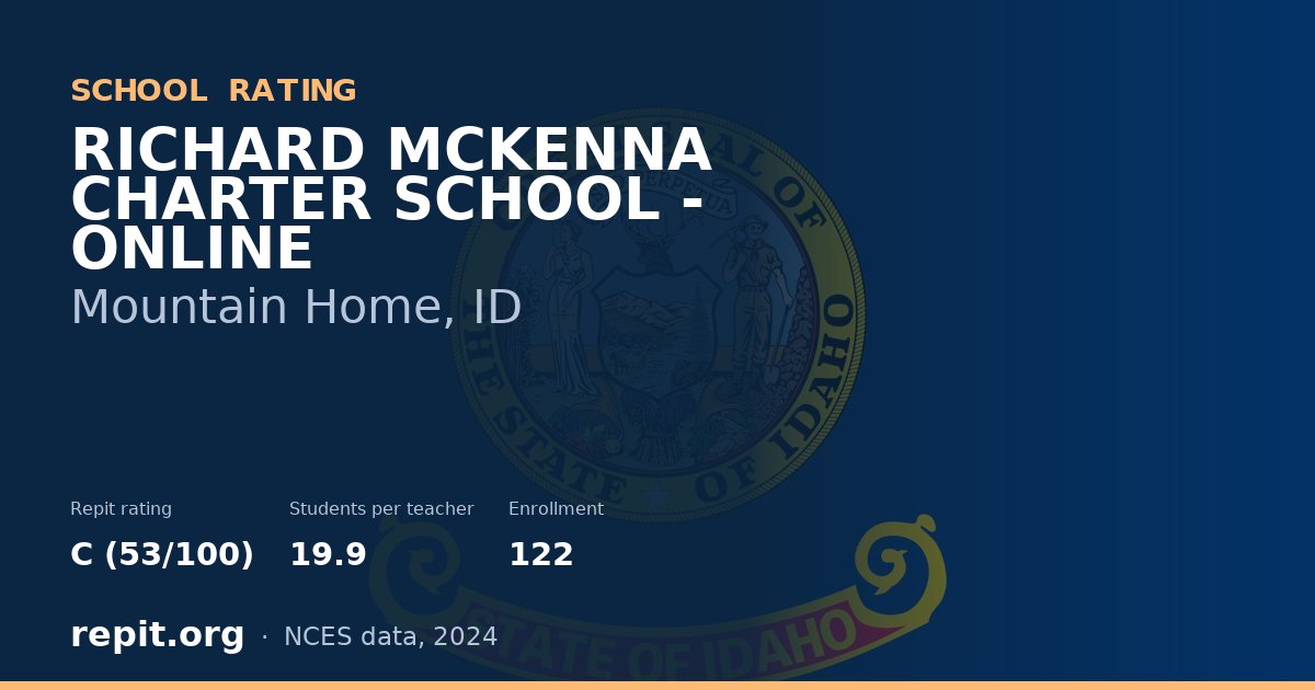 RICHARD MCKENNA CHARTER SCHOOL - ONLINE, Mountain Home, ID — Repit school rating C (53/100)