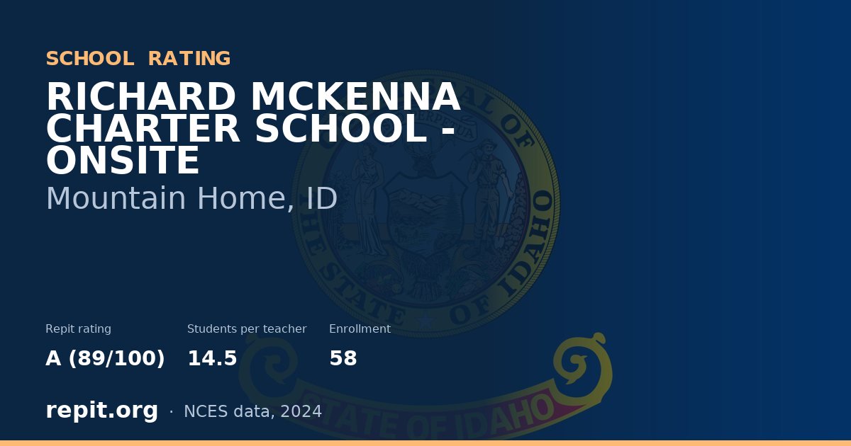 RICHARD MCKENNA CHARTER SCHOOL - ONSITE, Mountain Home, ID — Repit school rating A (89/100)
