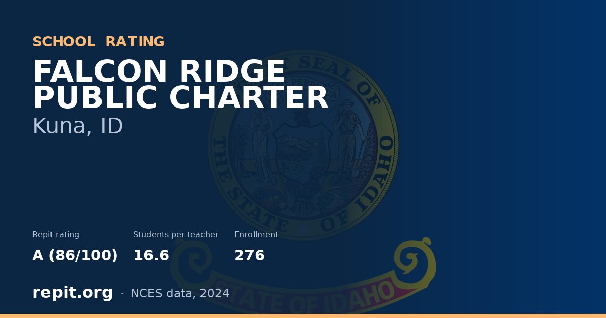 FALCON RIDGE PUBLIC CHARTER, Kuna, ID — Repit school rating A (86/100)