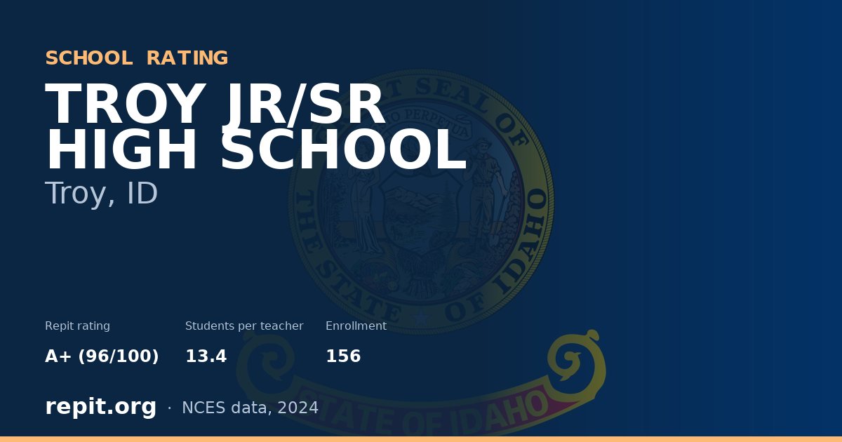 TROY JR/SR HIGH SCHOOL, Troy, ID — Repit school rating A+ (96/100)