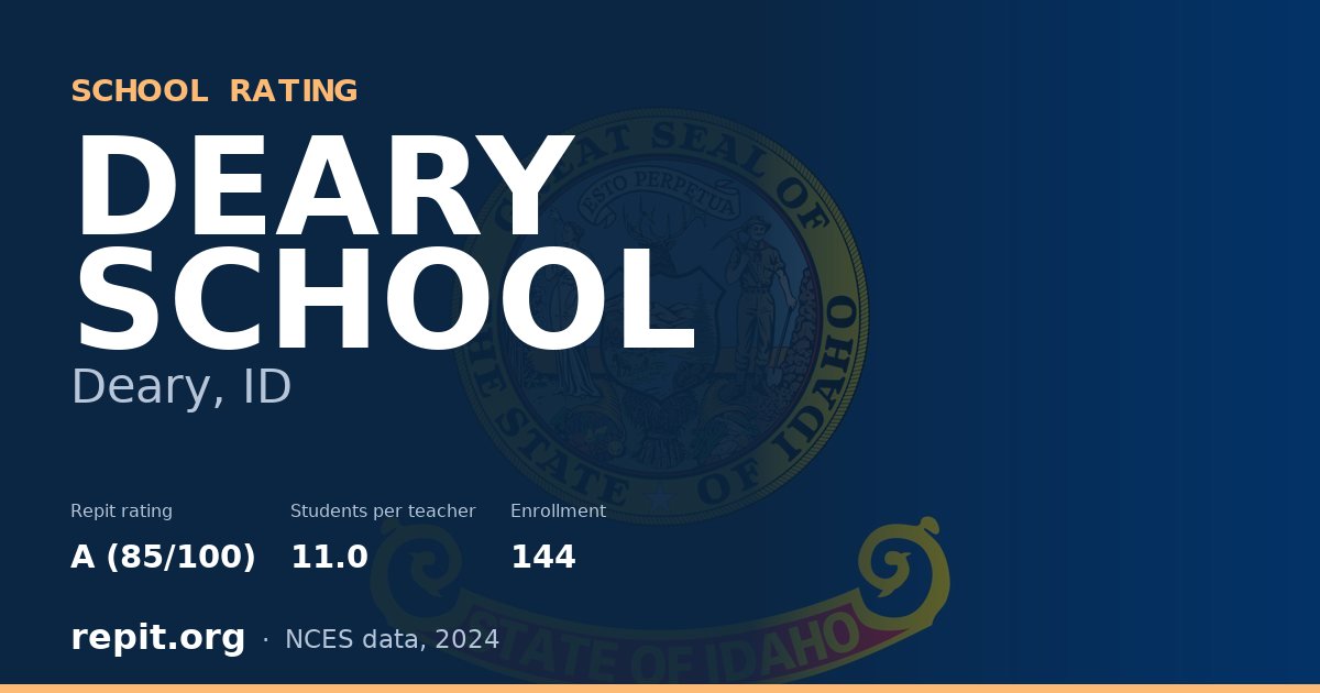 DEARY SCHOOL, Deary, ID — Repit school rating A (85/100)