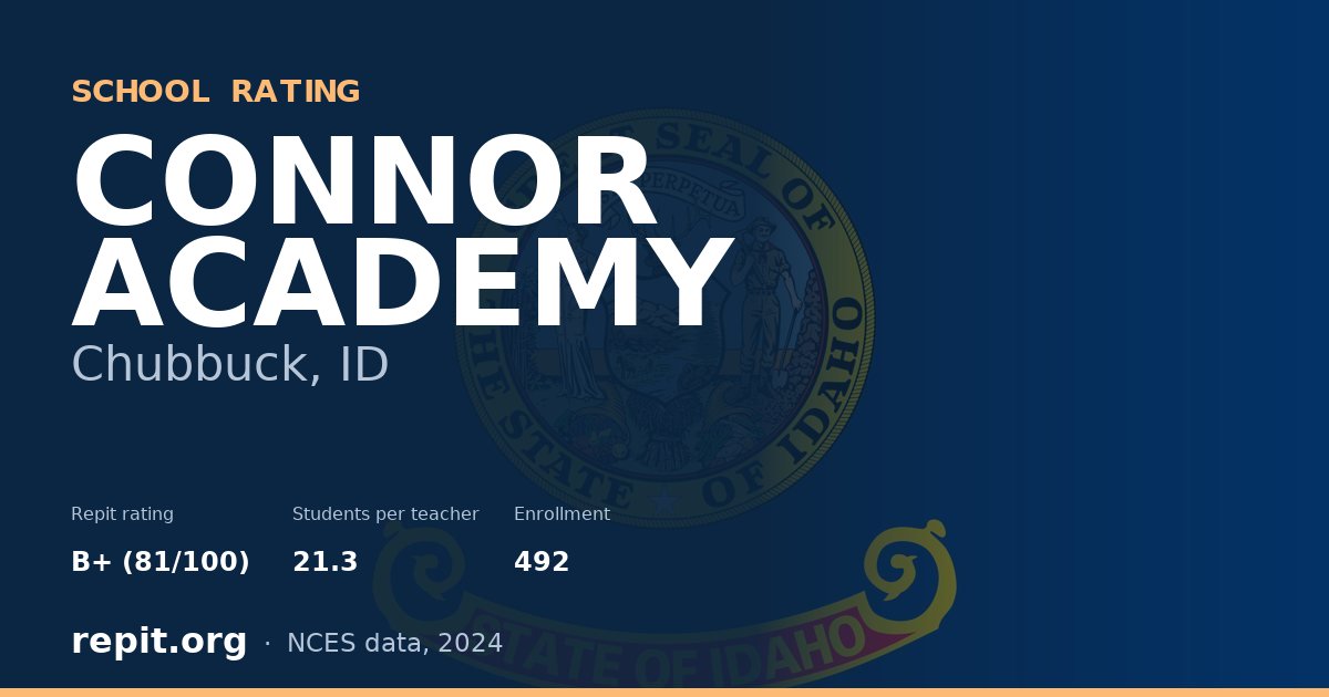 CONNOR ACADEMY, Chubbuck, ID — Repit school rating B+ (81/100)