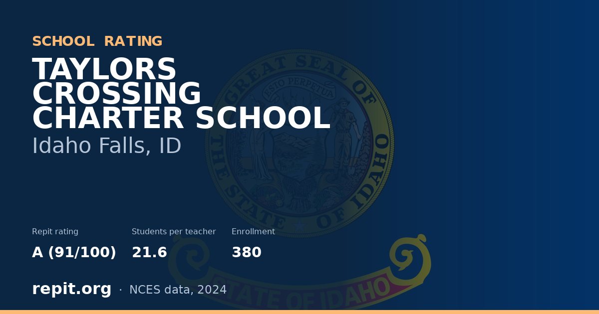 TAYLORS CROSSING CHARTER SCHOOL, Idaho Falls, ID — Repit school rating A (91/100)
