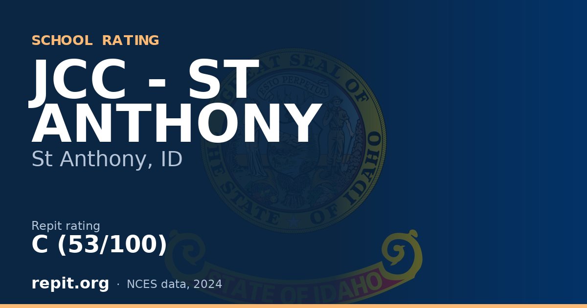 JCC - ST ANTHONY, St Anthony, ID — Repit school rating C (53/100)