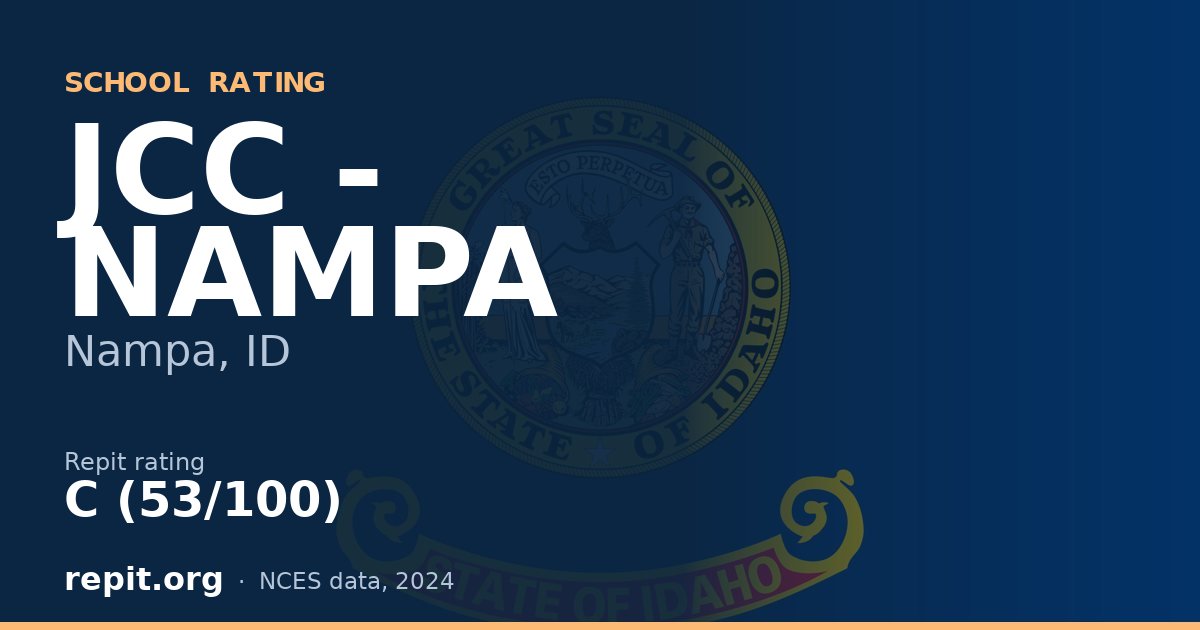 JCC - NAMPA, Nampa, ID — Repit school rating C (53/100)