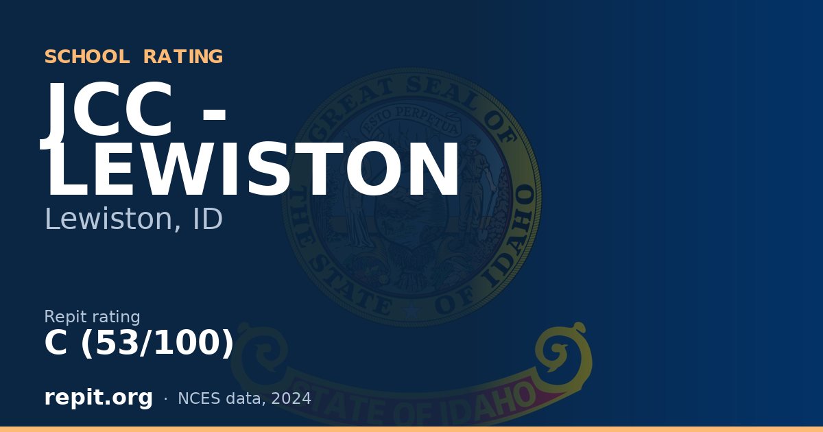 JCC - LEWISTON, Lewiston, ID — Repit school rating C (53/100)