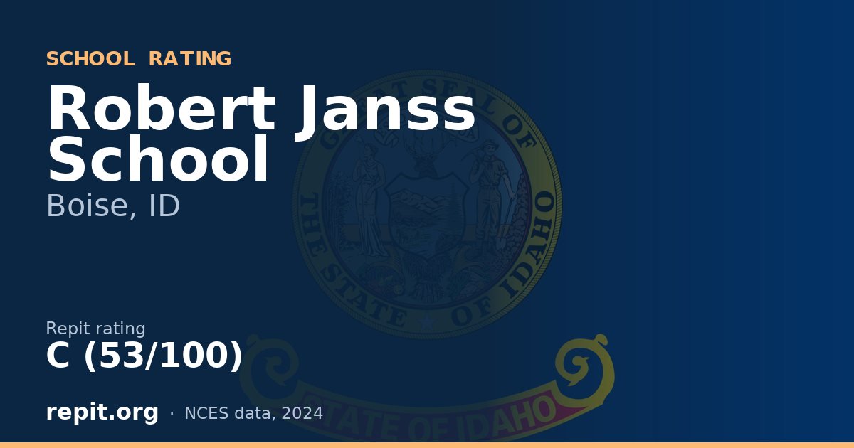 Robert Janss School, Boise, ID — Repit school rating C (53/100)