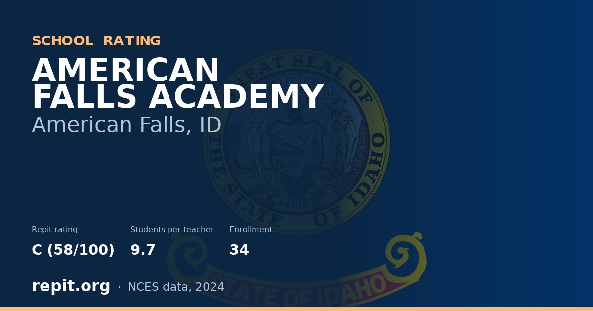 AMERICAN FALLS ACADEMY, American Falls, ID — Repit school rating C (58/100)