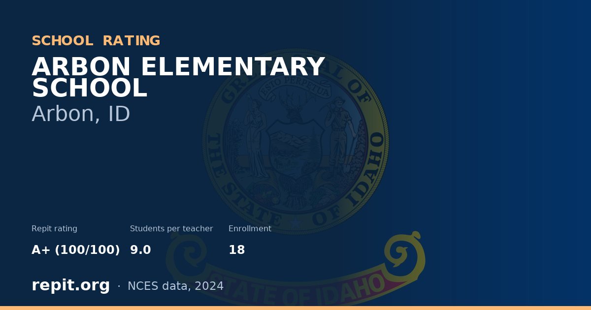 ARBON ELEMENTARY SCHOOL, Arbon, ID — Repit school rating A+ (100/100)