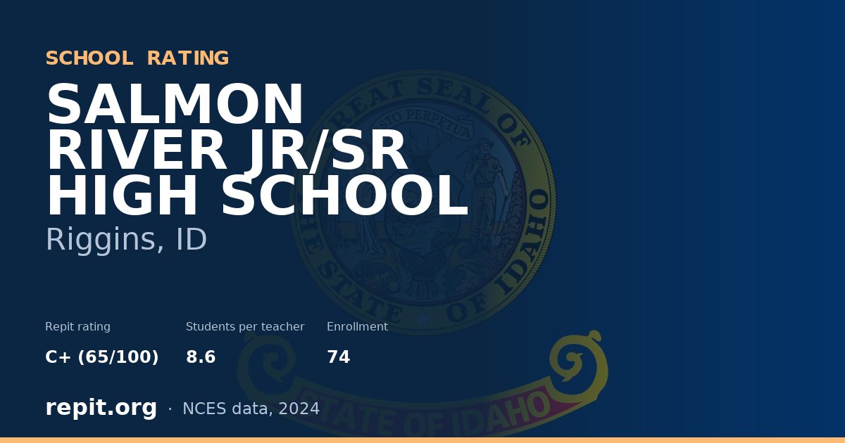 SALMON RIVER JR/SR HIGH SCHOOL, Riggins, ID — Repit school rating C+ (65/100)