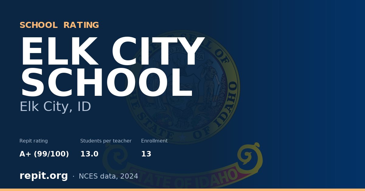 ELK CITY SCHOOL, Elk City, ID — Repit school rating A+ (99/100)