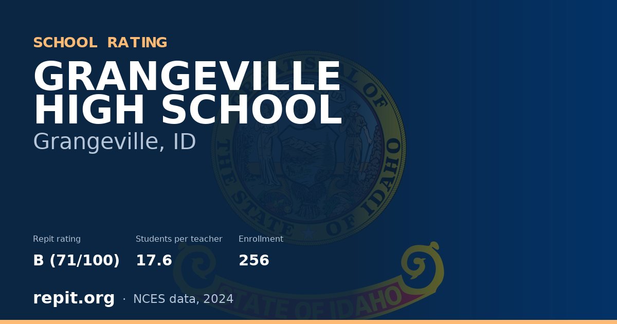 GRANGEVILLE HIGH SCHOOL, Grangeville, ID — Repit school rating B (71/100)