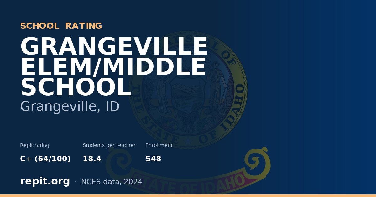 GRANGEVILLE ELEM/MIDDLE SCHOOL, Grangeville, ID — Repit school rating C+ (64/100)